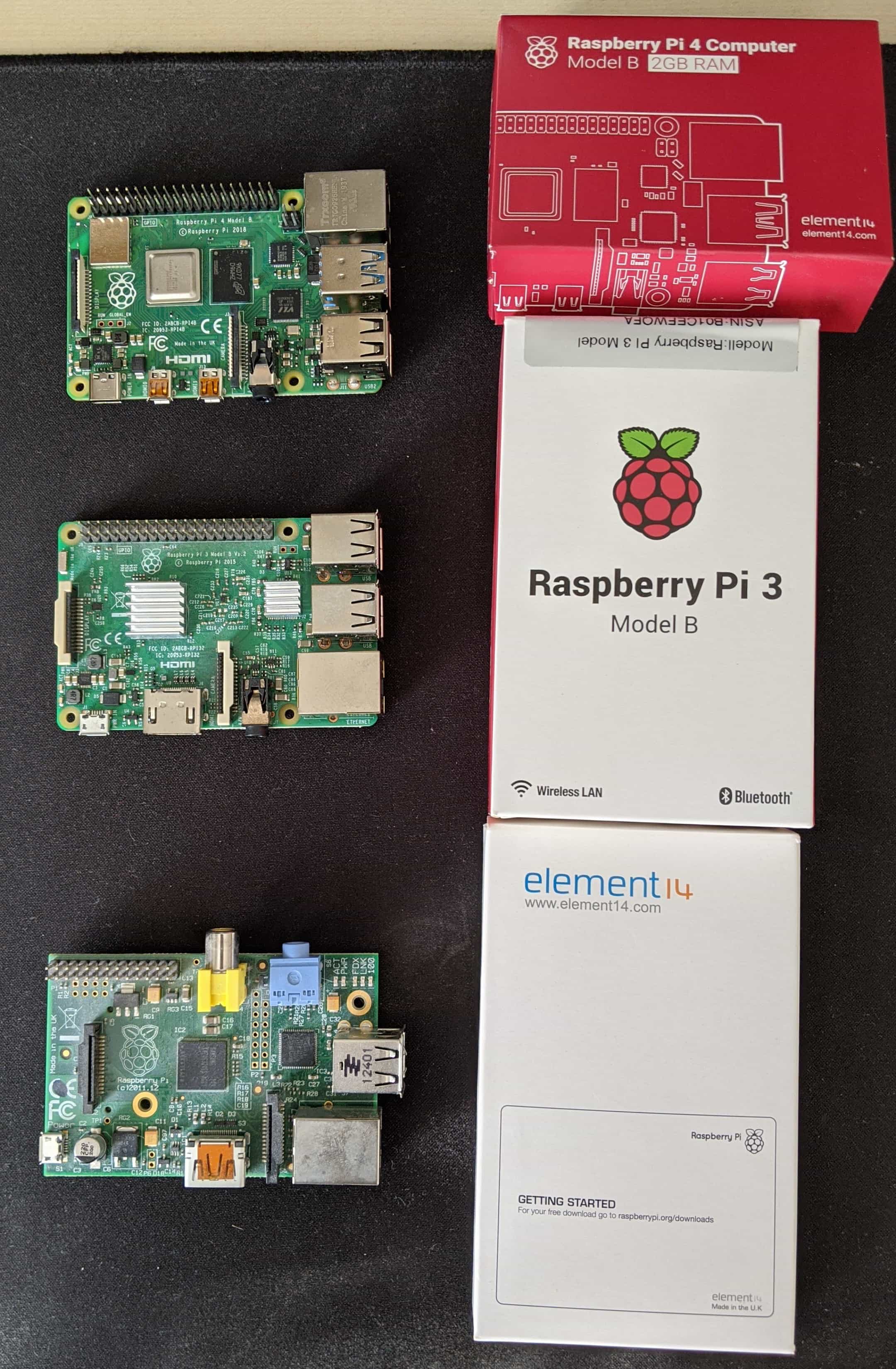 Meine Sammlung an Raspberry Pi 1, 3 und 4