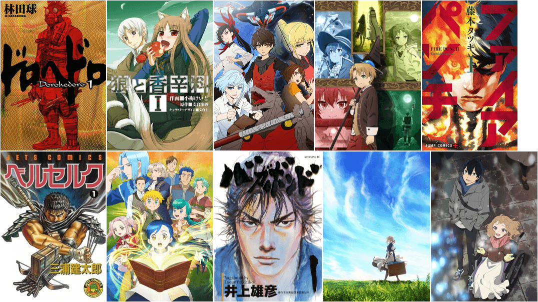Die Cover einiger Manga und Anime Titel